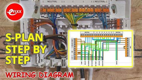 s plan junction box|s plan wiring diagram.